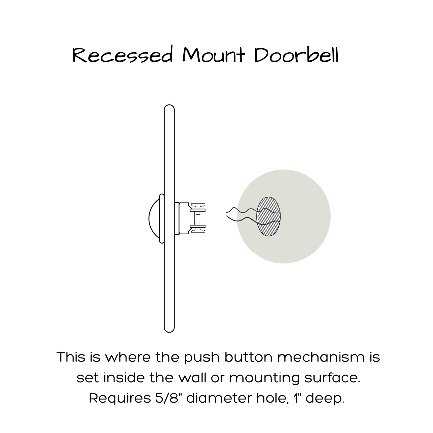 Keyhole Doorbell